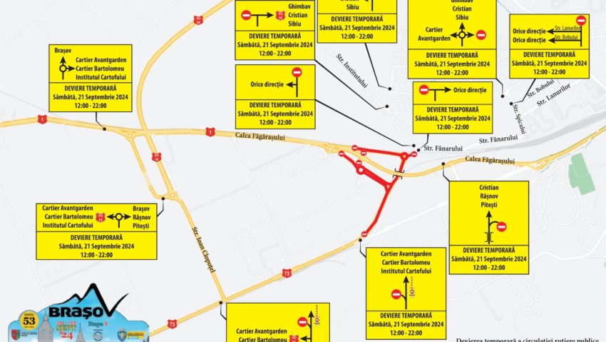 TESS Rally Brașov restricționează traficul la finalul săptămânii