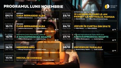 „Casa Bernadei Alba”, premieră la Teatrul de Stat Constanța